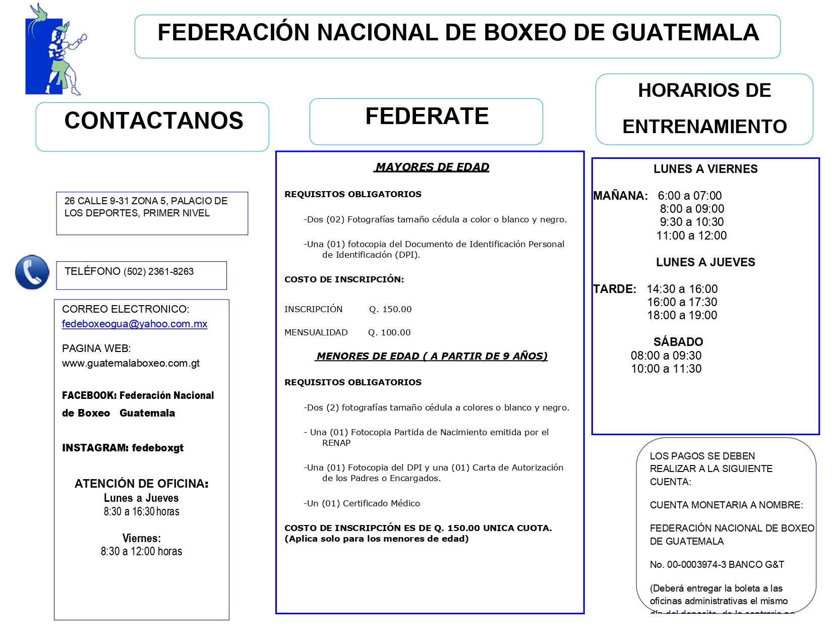 REQUISITOS PARA FEDERARTE